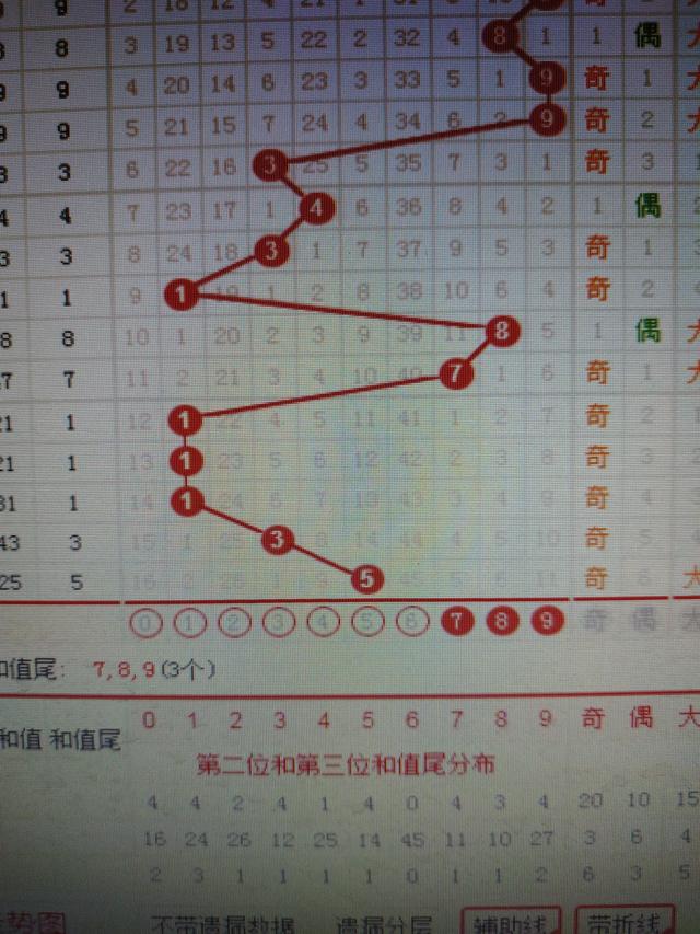 二四六管家婆期期准资料,实效设计计划_复刻款15.406