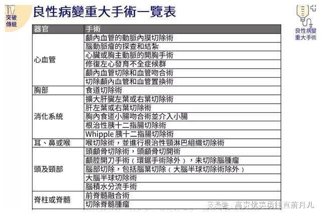 全香港最快最准的资料,整体讲解规划_XR22.460