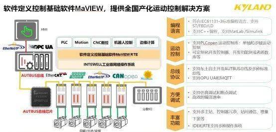 澳门彩运通网,定量解答解释定义_GT50.529