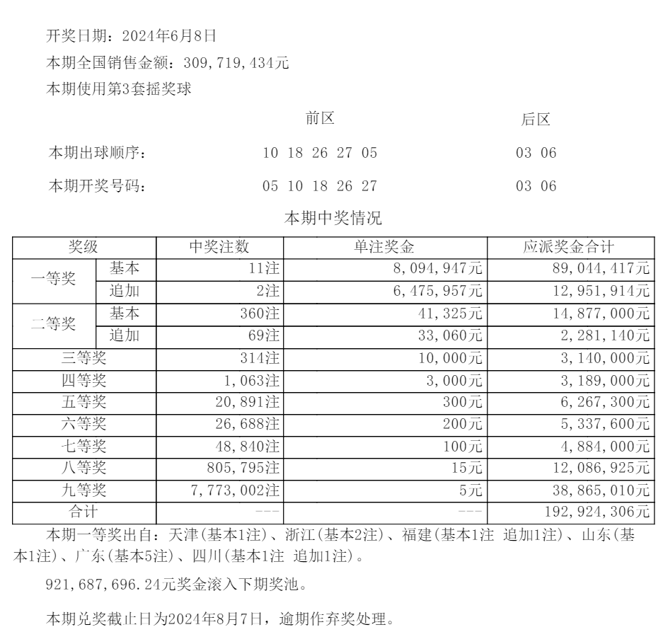 新奥门开奖记录,持续计划实施_静态版87.317