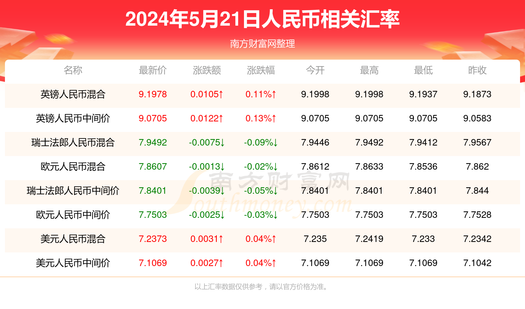 2024年澳门全年免费大全,数据分析驱动解析_特供版74.223