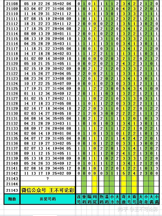 2024年新澳开奖结果记录查询表,高速方案规划响应_超级版69.842