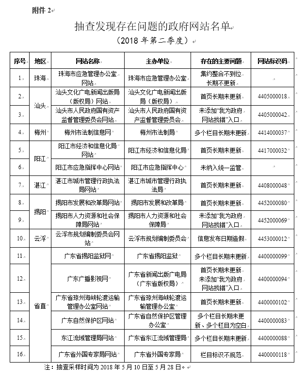 广东八二站资料,数据解析导向计划_游戏版256.184