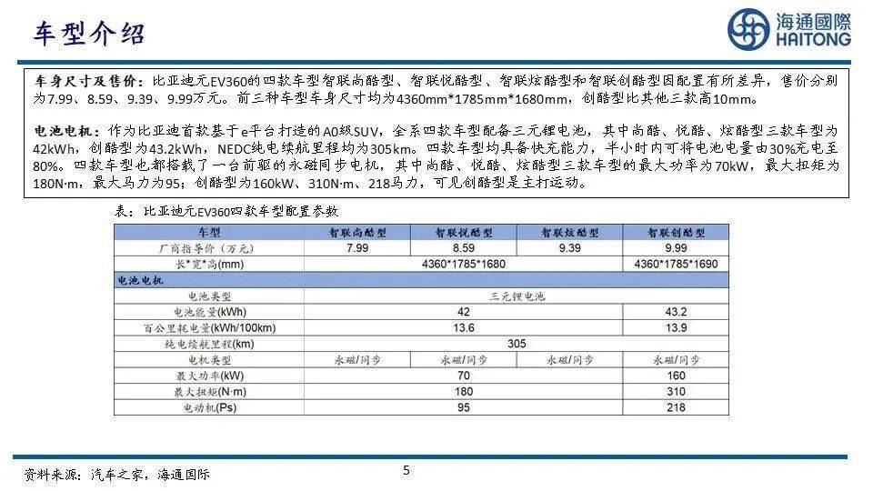 0149002.cσm查询,港彩资料诸葛亮陈六爷,精细解析说明_Windows45.973