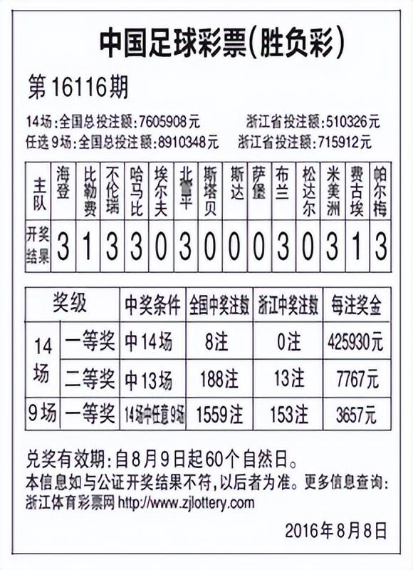 最准一肖100%中一奖,迅速执行解答计划_OP75.992