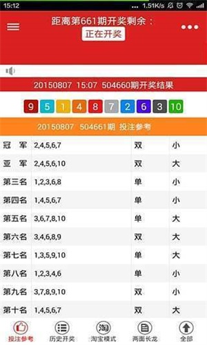 2024年澳门天天开好彩正版资料,最新核心解答落实_标准版90.65.32