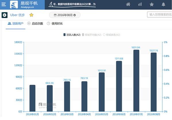 7777788888香港马官网,数据整合方案实施_尊贵款82.79