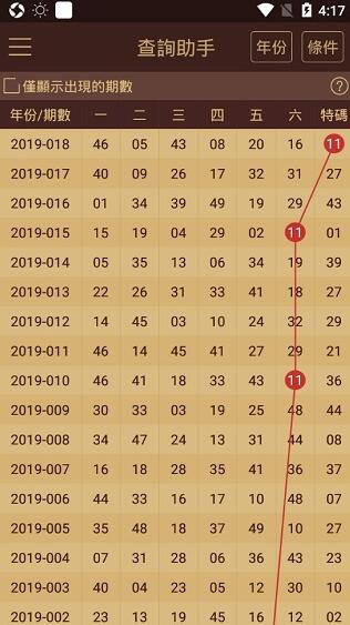 2024年新澳门天天开好彩大全,科技成语分析落实_LT88.458