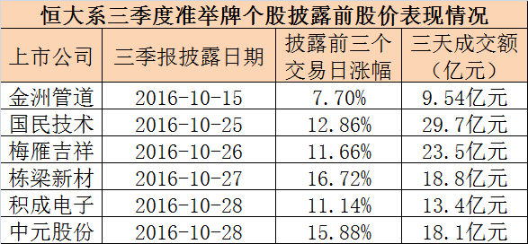 澳门平特一肖100%准确吗,快速设计问题方案_36068.801