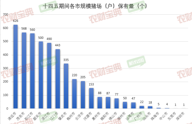 广东八二站免费查询资料站,未来趋势解释定义_V277.580