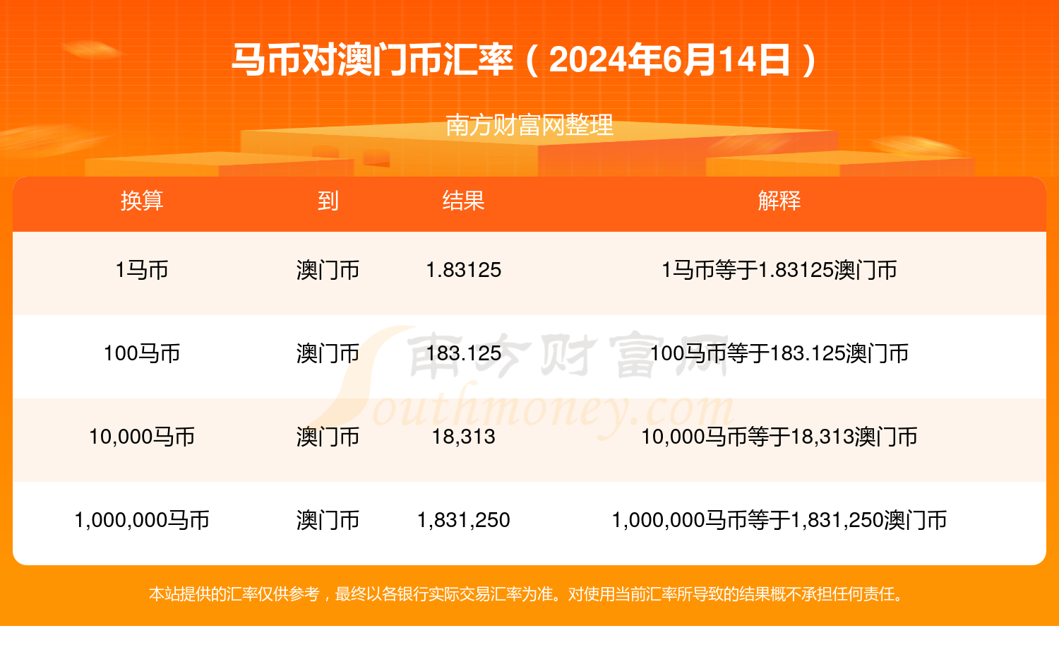 2024年澳门特马今晚,高度协调策略执行_限定版89.525