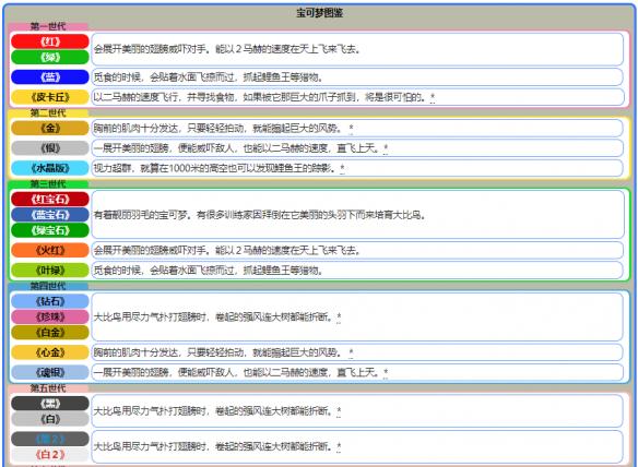 2024年12月10日 第32页