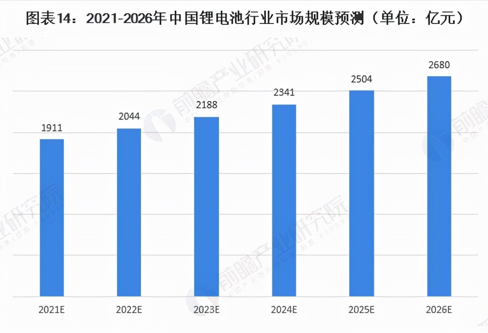 新澳门三期必开一期,深度研究解析说明_定制版29.20