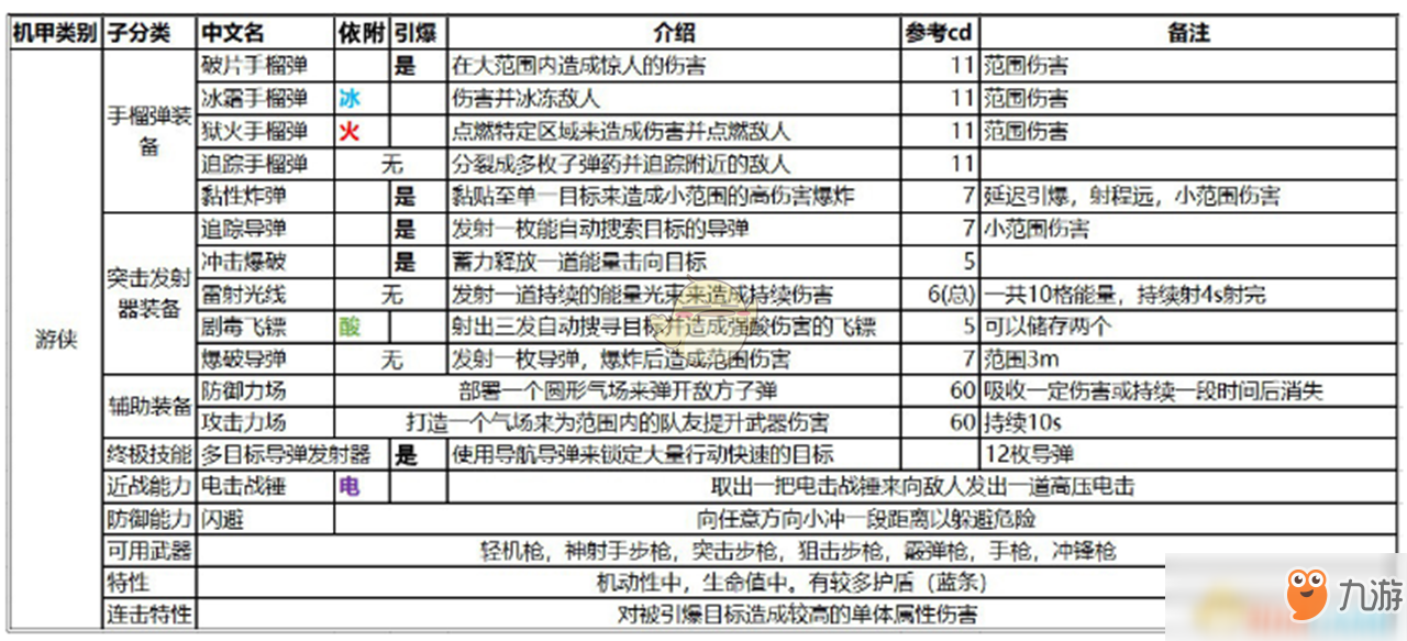 澳门特马今期开奖结果2024年记录,专业说明解析_娱乐版91.782