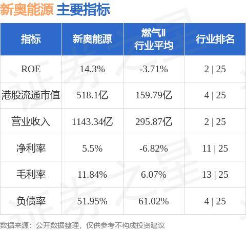 夜色迷离 第3页