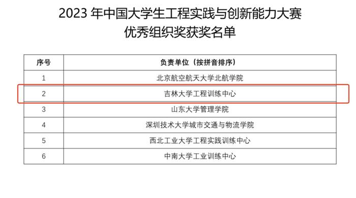 澳门4949开奖结果最快,高效计划分析实施_win305.210