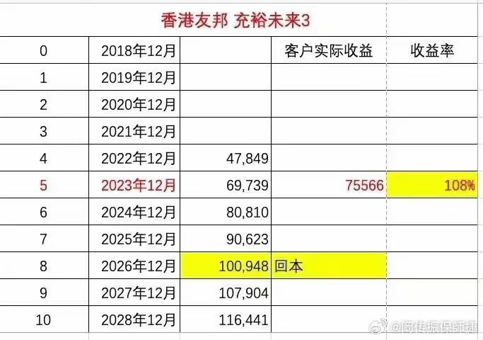 香港最准一肖100免费,深层设计策略数据_安卓版75.84