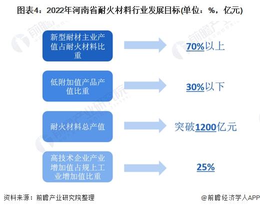 风中的思念 第3页