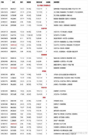 白小姐一肖一码100准,系统化策略探讨_进阶版86.351