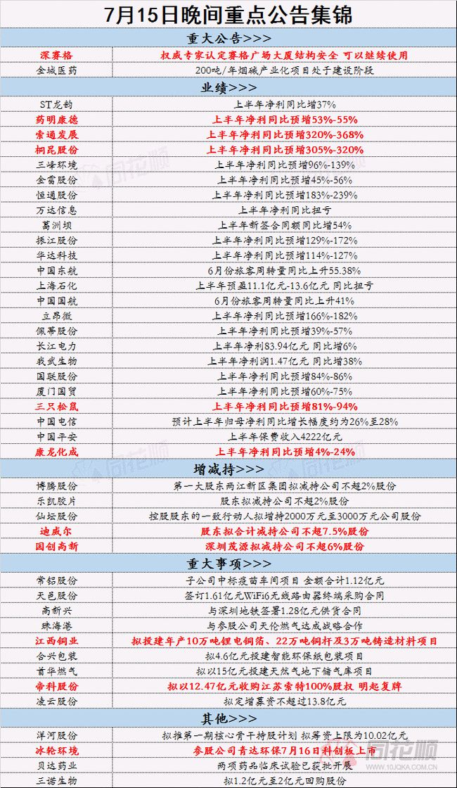 2024年正版4949资料正版免费大全,广泛的解释落实方法分析_精英版201.123