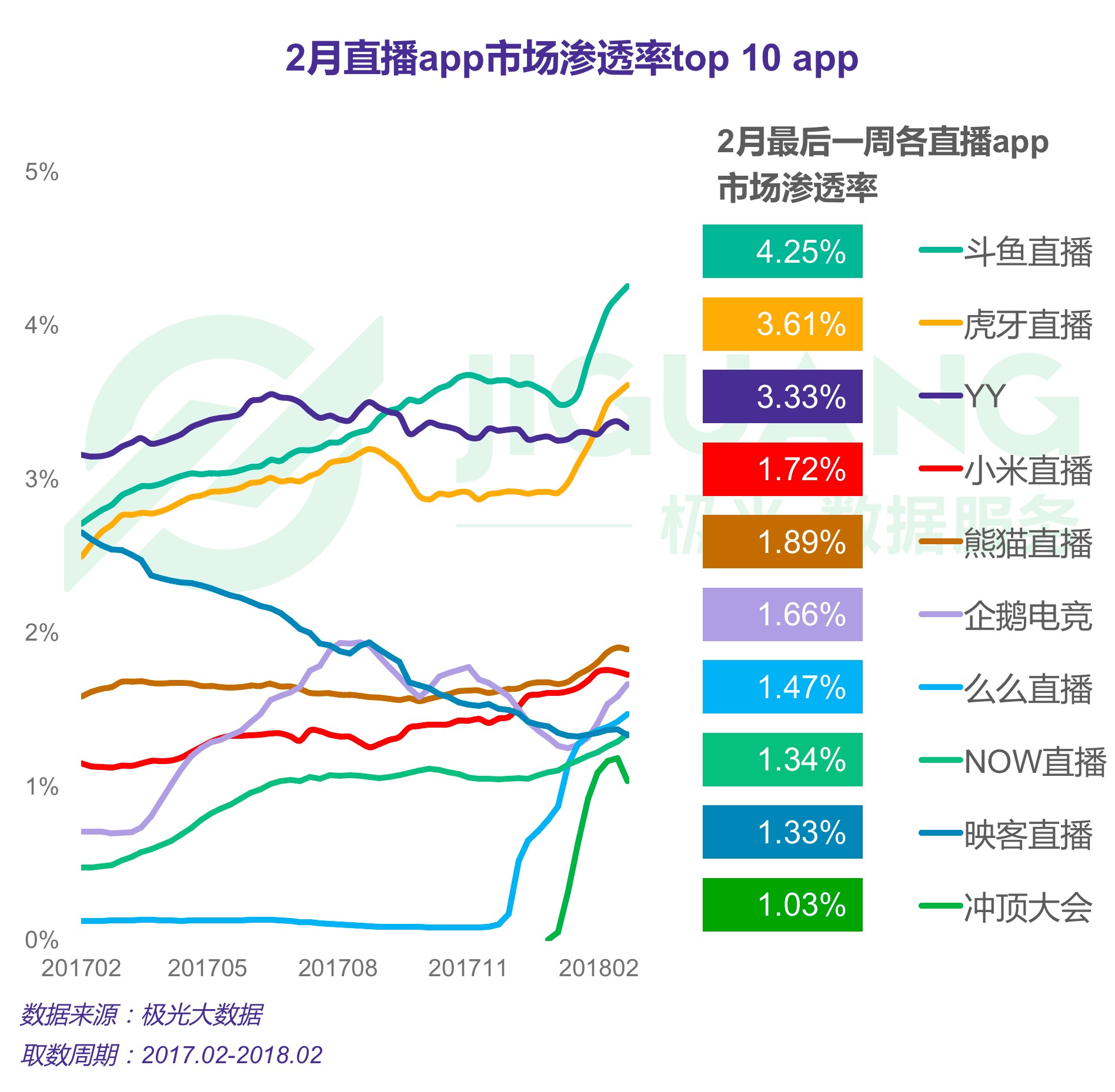 4949澳门开奖现场+开奖直播,全面数据分析实施_U41.443