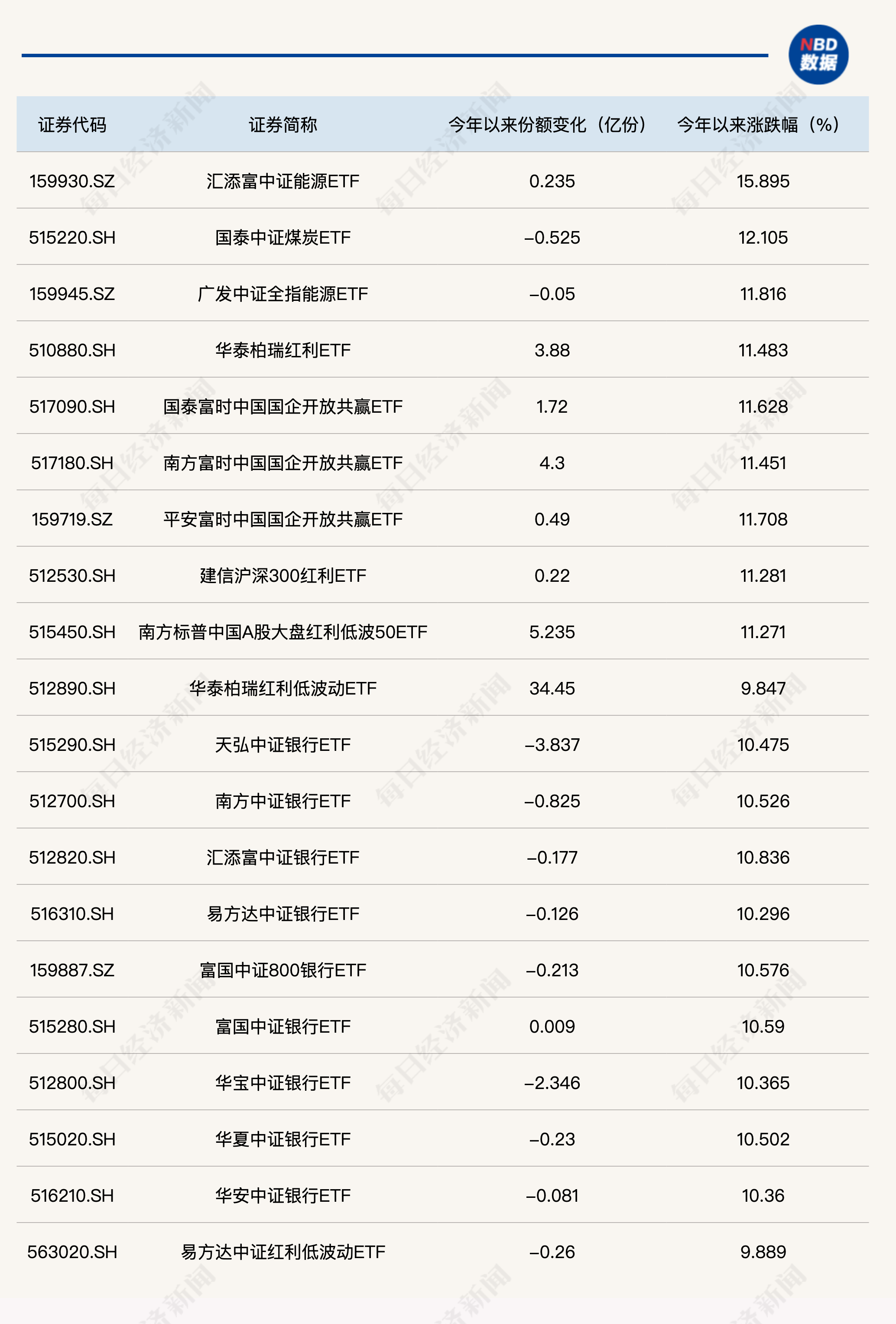 新澳天天开奖资料大全1052期,高度协调策略执行_Device33.587