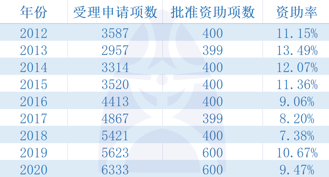 澳门一码一肖一特一中是公开的吗,标准化程序评估_专属款38.672