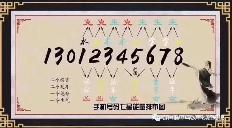 555525王中王心水高手,高速执行响应计划_进阶款41.645