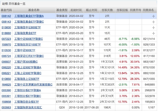 2024年新澳开奖记录,决策资料解释落实_win305.210