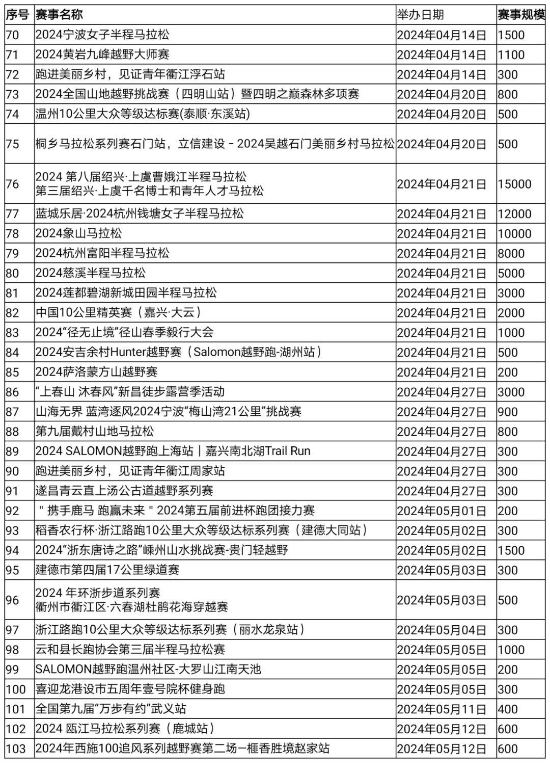 2024新澳精准资料免费提供下载,高效实施方法解析_储蓄版19.42