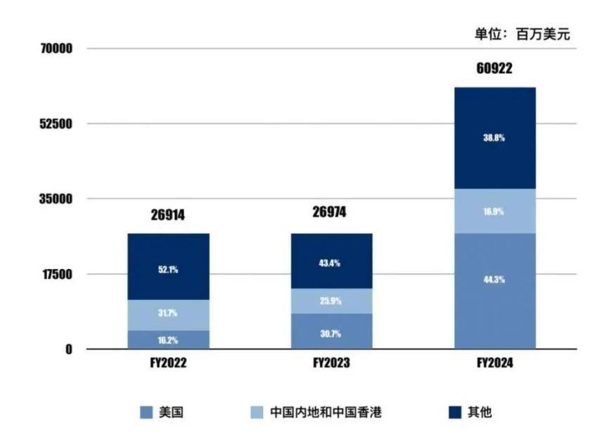 新2024年澳门天天开好彩,实际案例解析说明_Galaxy99.297