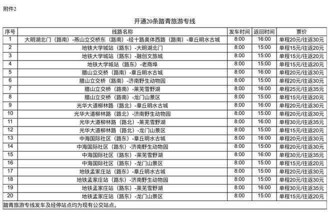 随遇而安 第3页