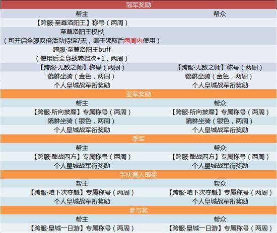 2024新澳今晚开奖资料,涵盖了广泛的解释落实方法_游戏版256.183