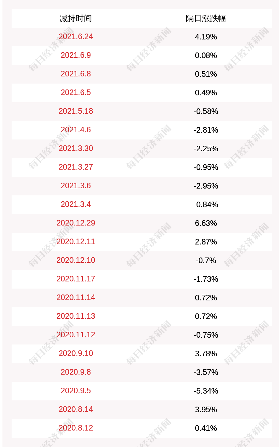 一码一肖100%的资料,创新计划执行_Z42.898