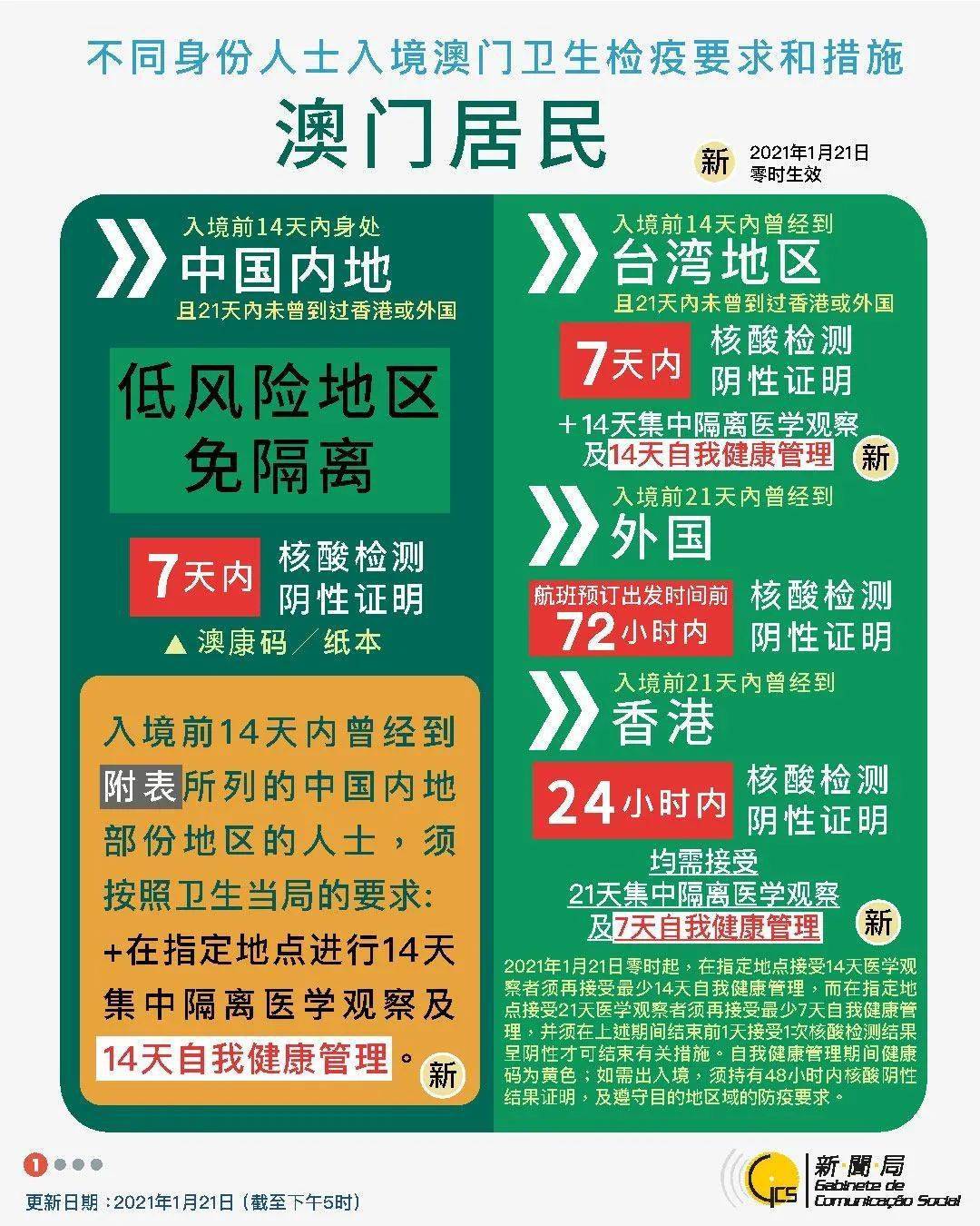 新澳天天开奖资料大全最新54期开奖结果,精细设计解析策略_策略版16.570