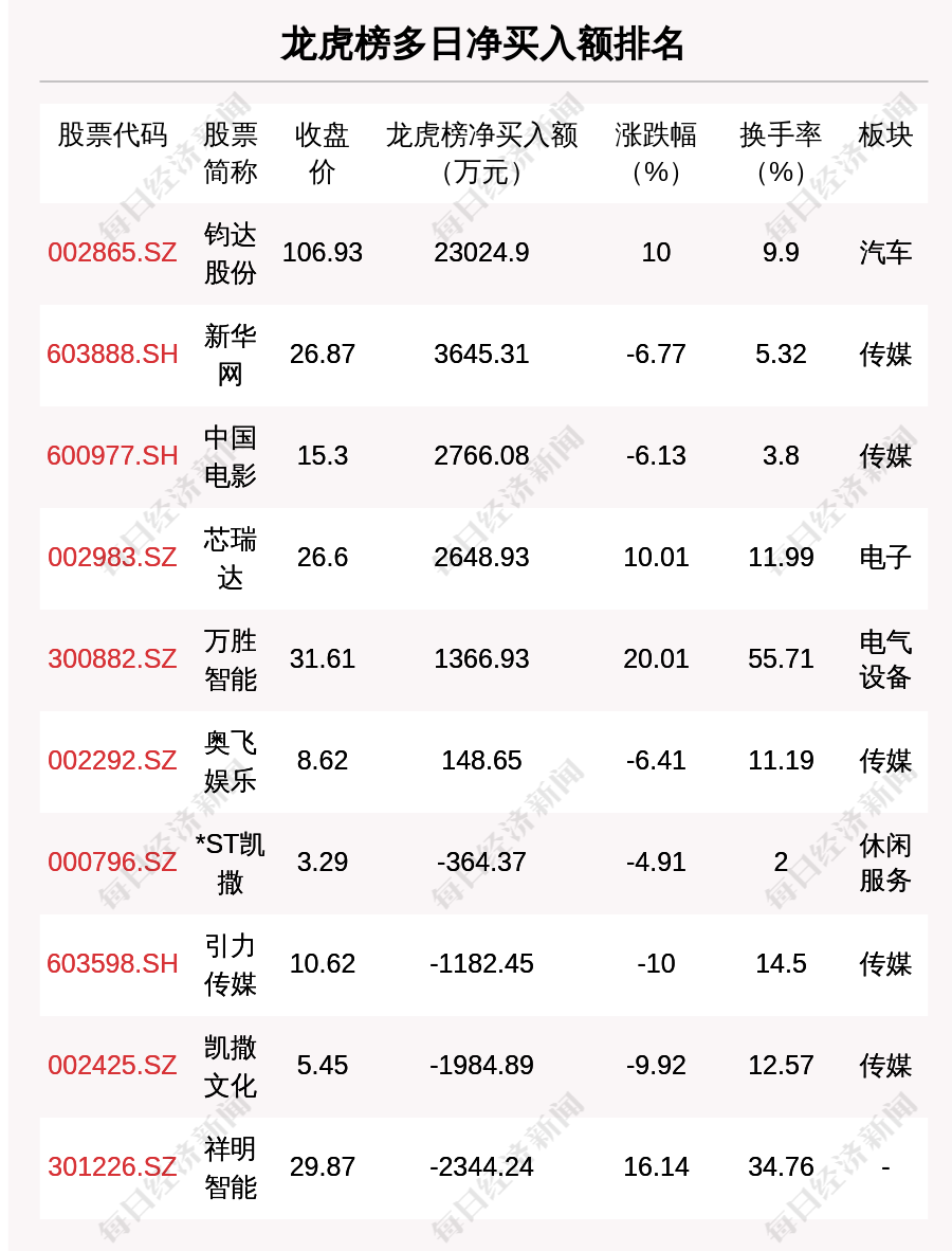 12849香港开码,专业解答执行_R版19.127