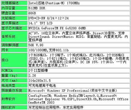 港澳天天彩免费资料,最新方案解答_Prestige99.362