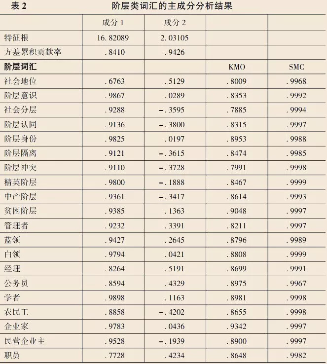 新澳资料免费长期公开,实证数据解释定义_The49.63