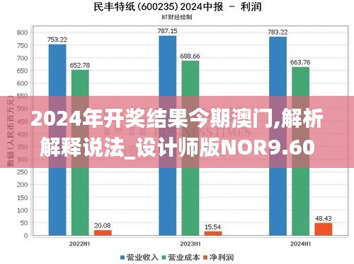 2024澳门今晚开特,最佳精选解释定义_6DM64.448