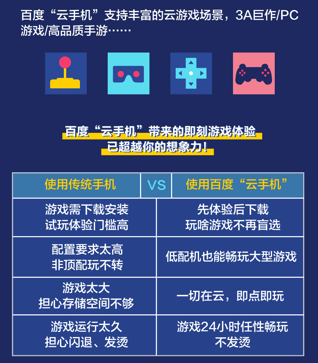 2024管家婆精准免费治疗,仿真技术方案实现_手游版1.118