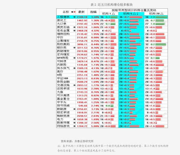 管家婆一码一肖资料,可靠策略分析_粉丝版28.736