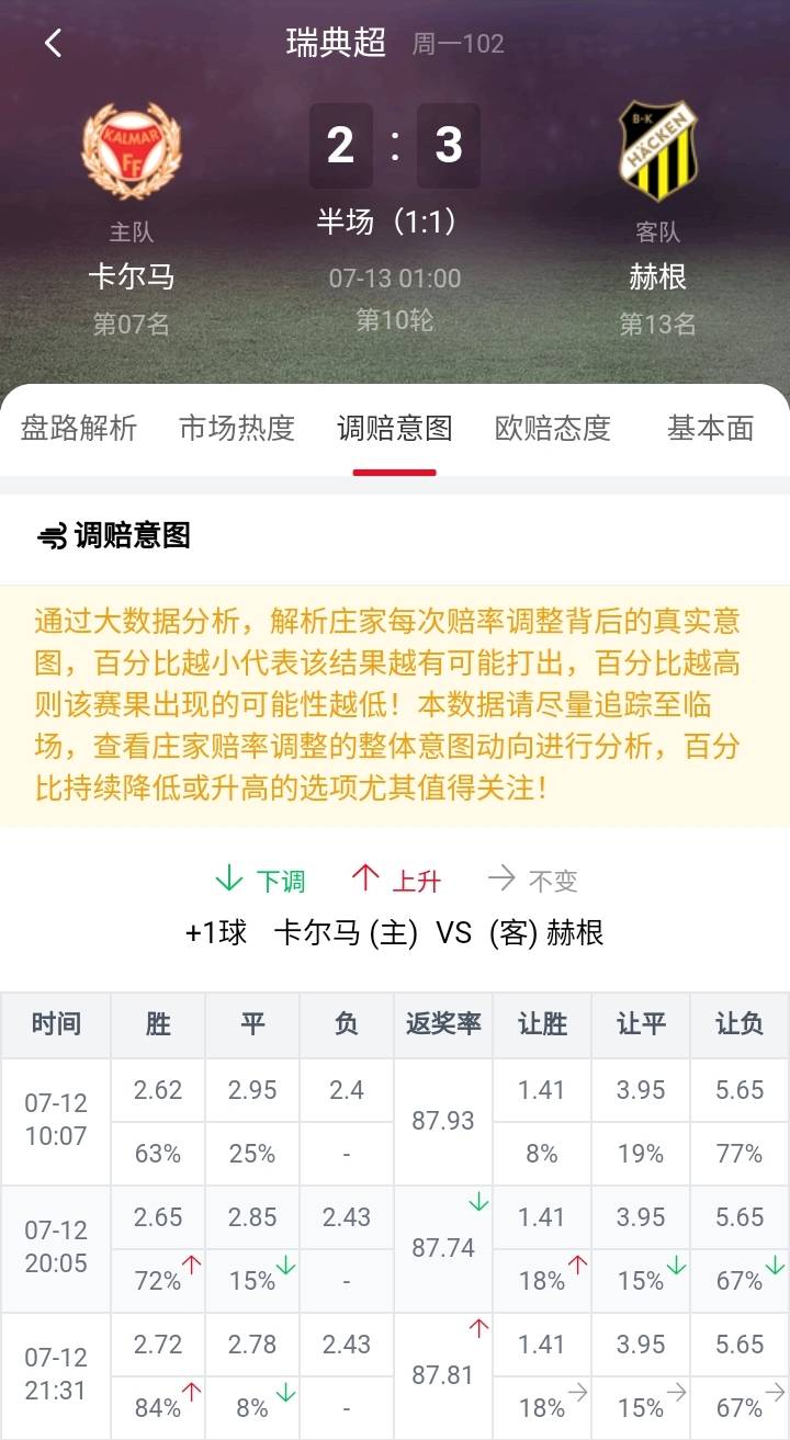 494949澳门今晚开什么454411,统计解答解析说明_vShop20.375