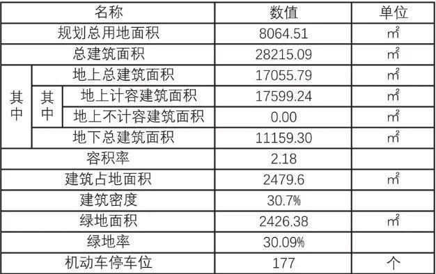 氵澳门4949开奖,实效设计方案_轻量版99.493