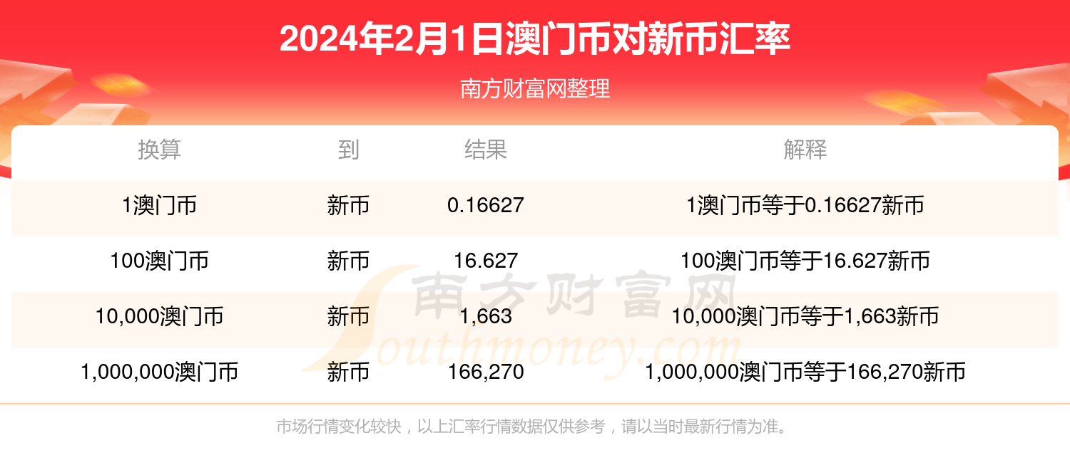 2024今晚新澳门开奖结果,灵活性方案实施评估_尊贵款12.894