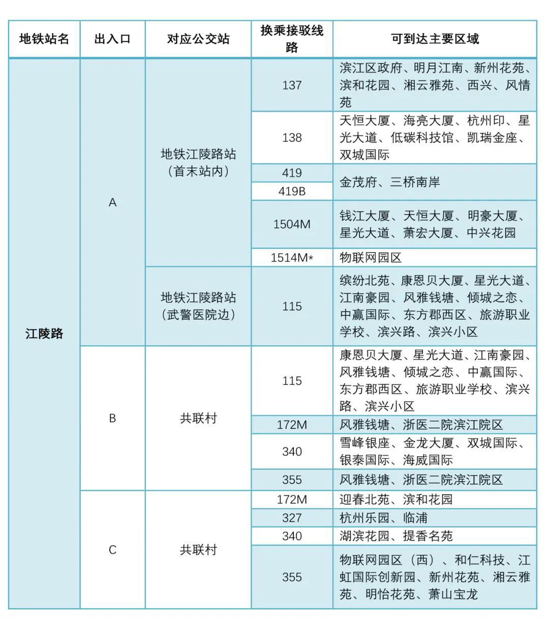 2024新奥历史开奖记录19期,灵活性操作方案_V37.118