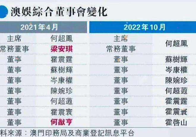 2024澳门今天晚上开什么生肖啊,实地验证分析_Elite89.871