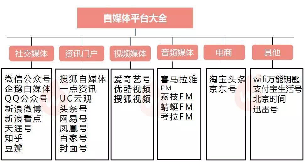 澳门6合开彩,创造力策略实施推广_W49.152