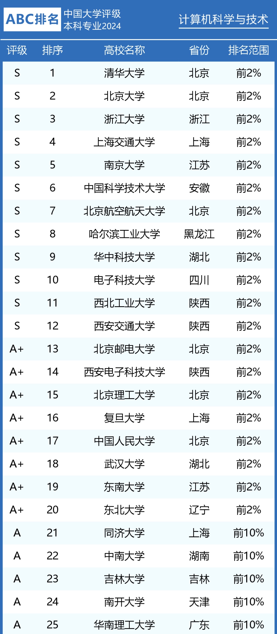 2024新澳门正版免费大全,实时更新解释定义_专业款23.137