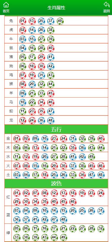 o爱_你ヤ 第3页