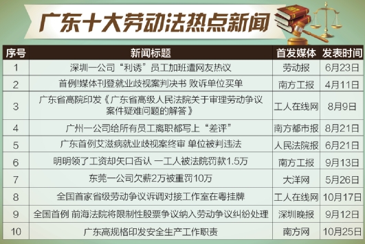 广东八二站免费查询资料站,最佳实践策略实施_试用版58.495